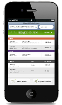 Healthmain Mobile Sample Dashboard