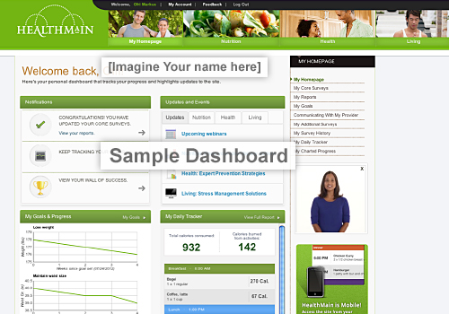 Sample Healthmain Dashboard