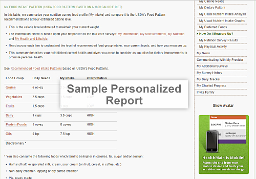 Nutrition Sample Dashboard