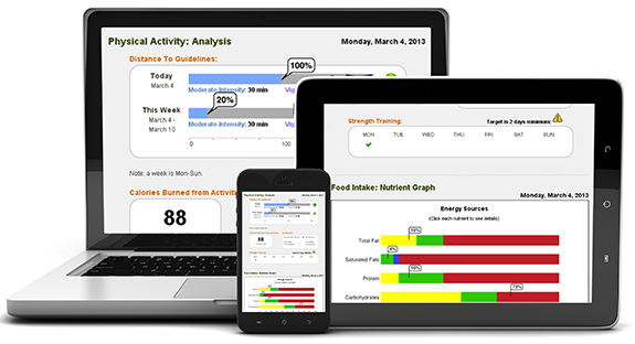 Progress Tracking Apps